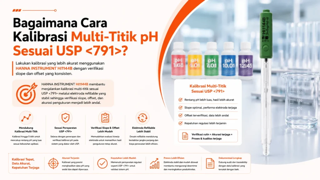 bagaimana cara kalibrasi multi titik sesuai usp 791