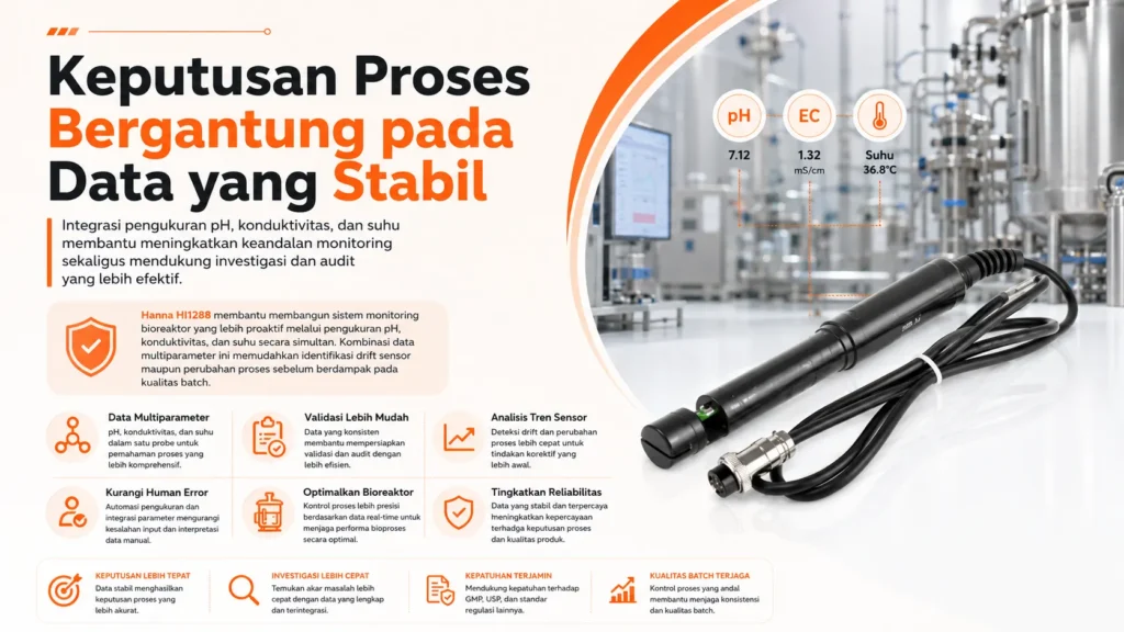 Cegah pH drift pada Bioreaktor dengan aplikasi alat ukur Hanna Instrument HI1288