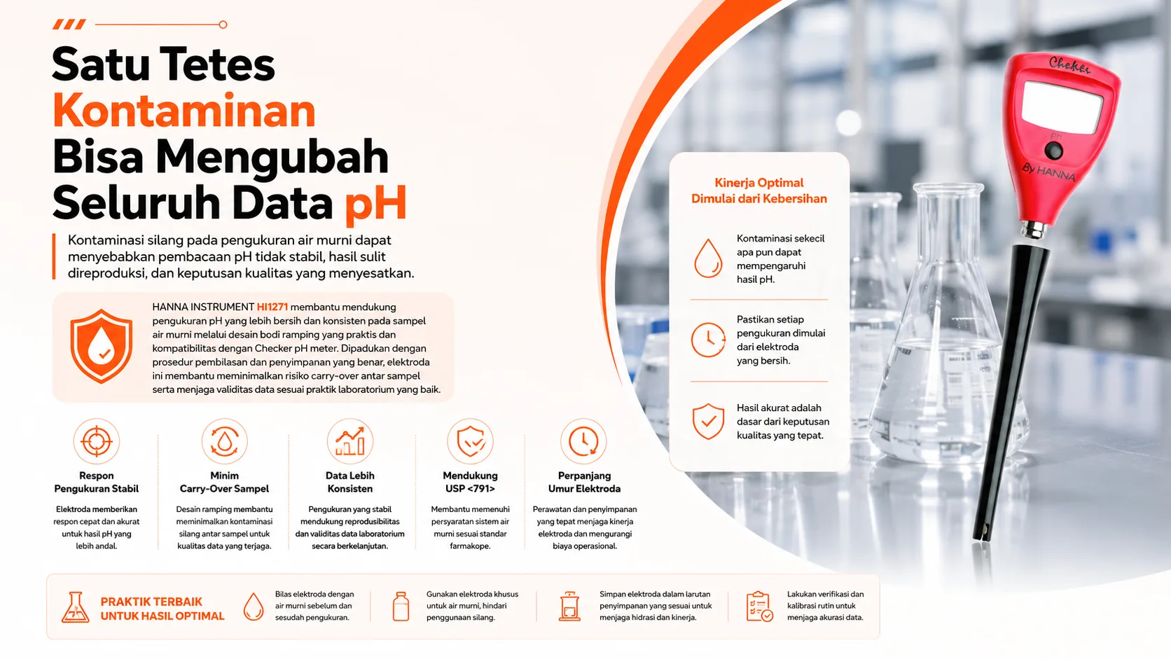 kontrol pH untuk cegah terjadinya kontaminasi silang dengan pengukuran prediktif menggunakan HANNA INSTRUMENT HI1271