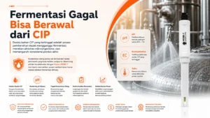 kontrol pH untuk monitoring proses fermentasi dan cegah kontaminasi silang