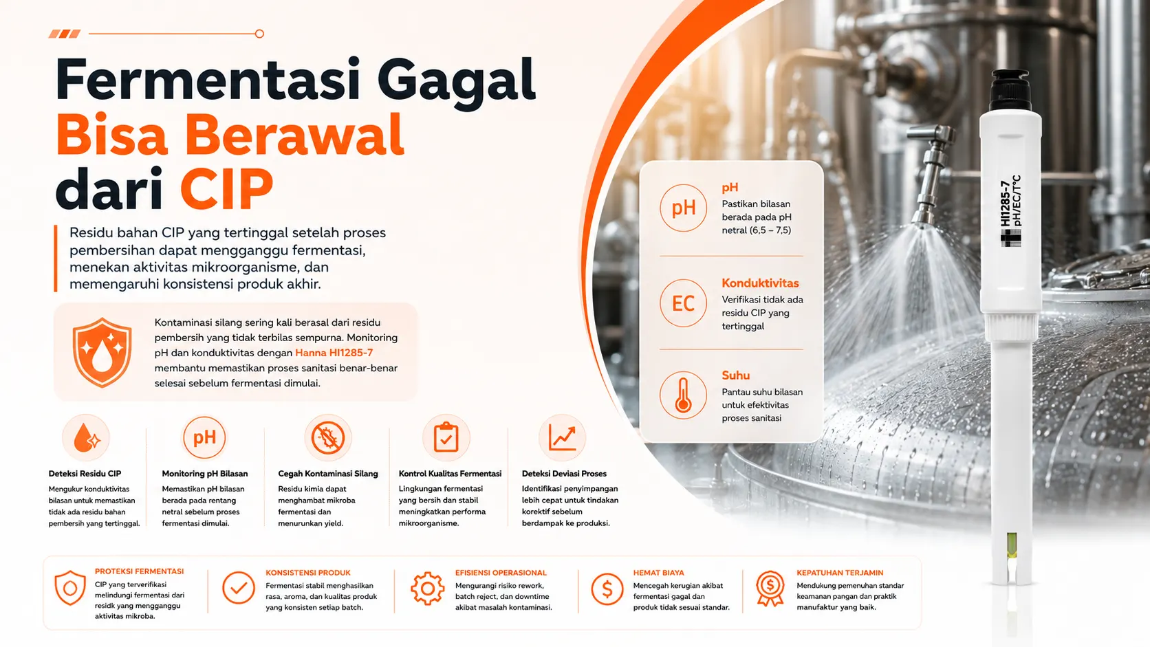 kontrol pH untuk monitoring proses fermentasi dan cegah kontaminasi silang