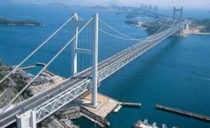 Konstruksi Jembatan Gantung