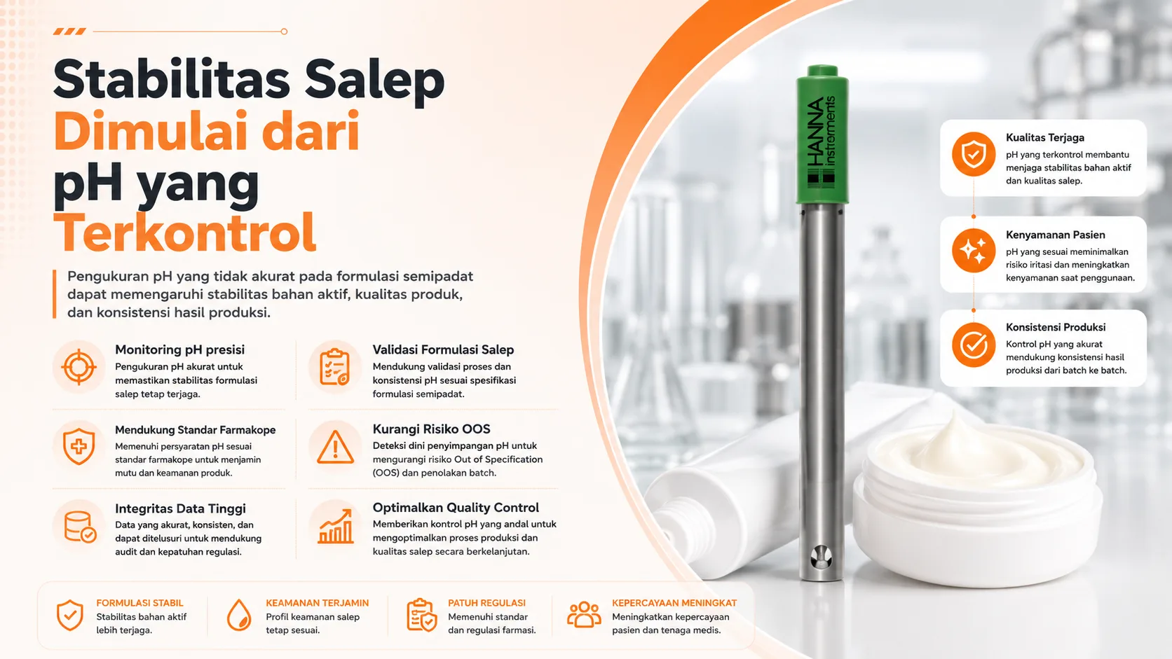 Alat Ukur pH HANNA HI12963 - elektroda pH untuk salep dengan kabel dan ujung sensor
