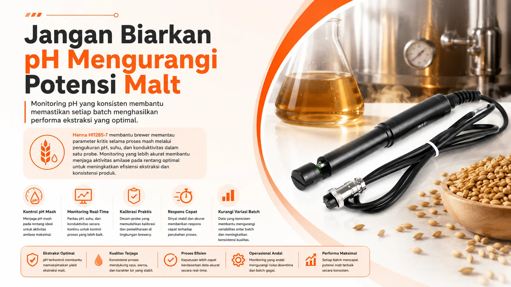 Ukur kadar pH Mash dengan akurat menggunakan Hanna HI1285-7