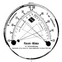 Aqua-Boy TH100 - Thermo Hygrometer