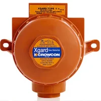 Gas Detector TCgard for CO2