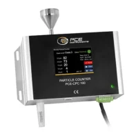 Aerosol particle counter PCE-CPC 100