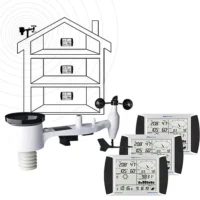 Air Flow Meter Station PCE-FWS 20N-2
